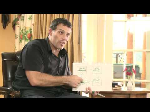 Tony Robbins, Frank Kern, and John Reese Conversation