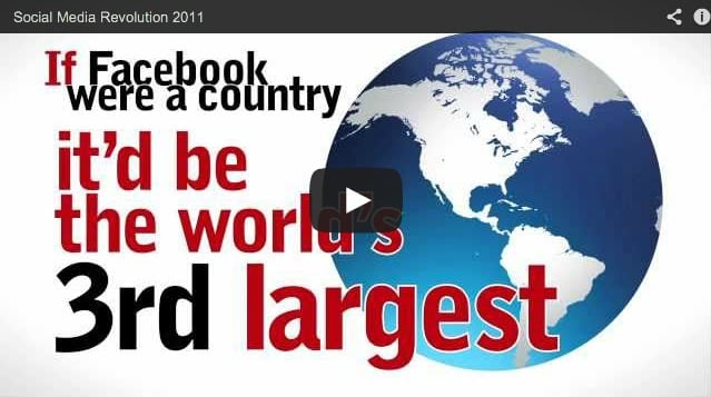 Is Social Media Important?
