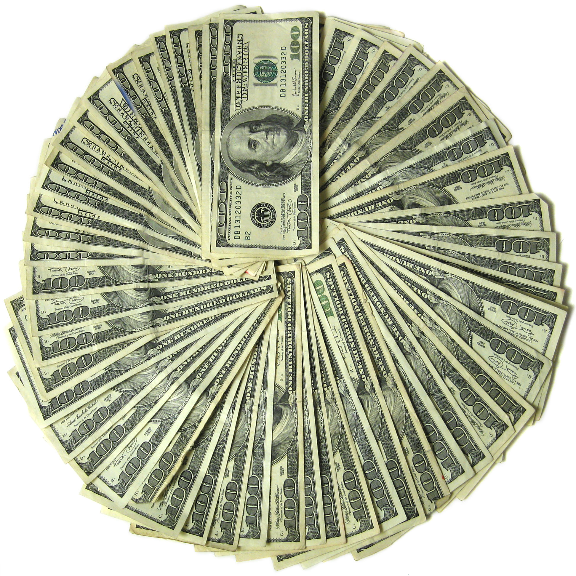 5 Good Ways To Make Money From Your Blog