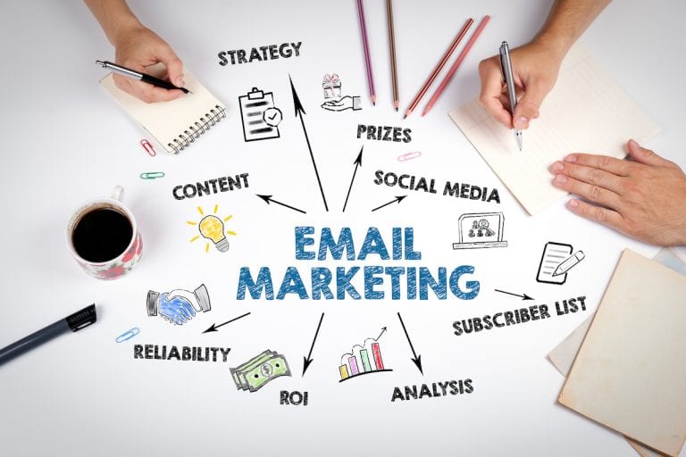 Why a Mailing List?