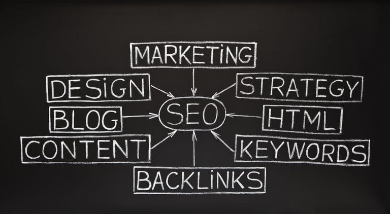 How to Optimize a Squeeze Page for Search Engine Traffic