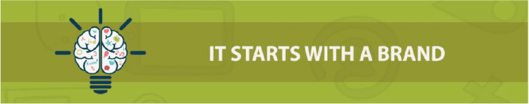 Internet Marketing: How to be the Best